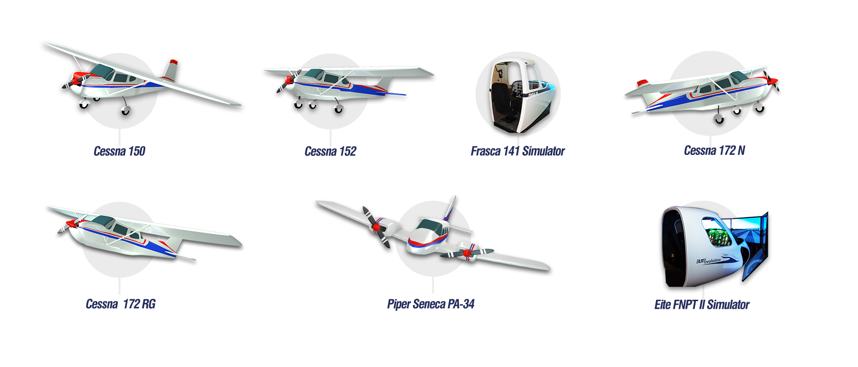 Aircraft Fleet